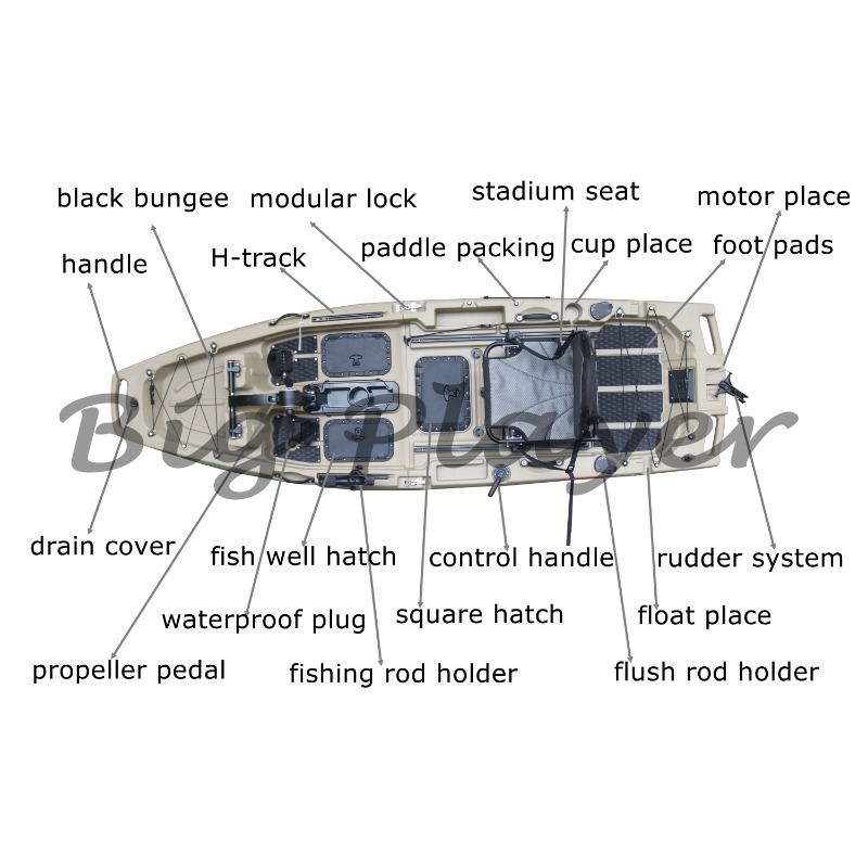 2025 New modular kayak 9.5 fee - Fishing Kayak Pedal Drive ulasan dan harga